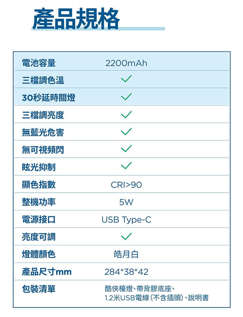 PHILIPS 飛利浦照明 - LED 酷俠充電燈 (PD043)-白色
