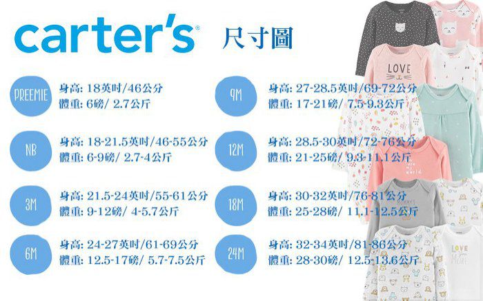 美國 Carter's - 嬰幼兒100%純棉長袖包屁衣三件組-大熊樂園 (有機棉)