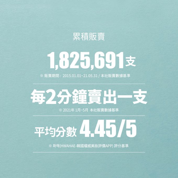 ATOPALM 愛多康 - 舒敏修護水凝乳（白色包裝）-120ml