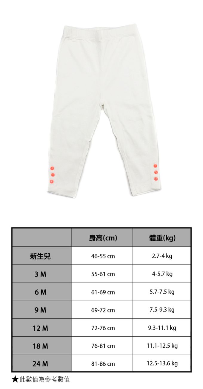 美國 Carter's - 鯨魚刺繡條紋拉鍊連帽短袖+長褲2件組 (24 M)