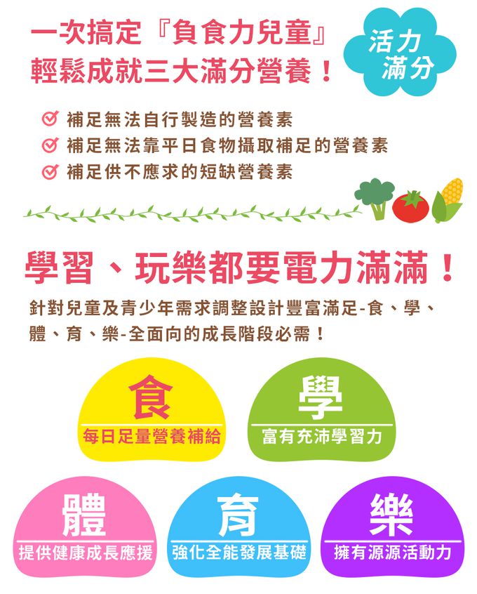 鑫耀生技Panda - 成長不阻礙-綜合酵素營養粉+膠原海藻鈣粉-300g+200g