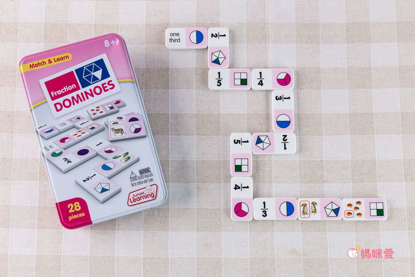 Junior Learning - 骨牌接龍遊戲-等價關係