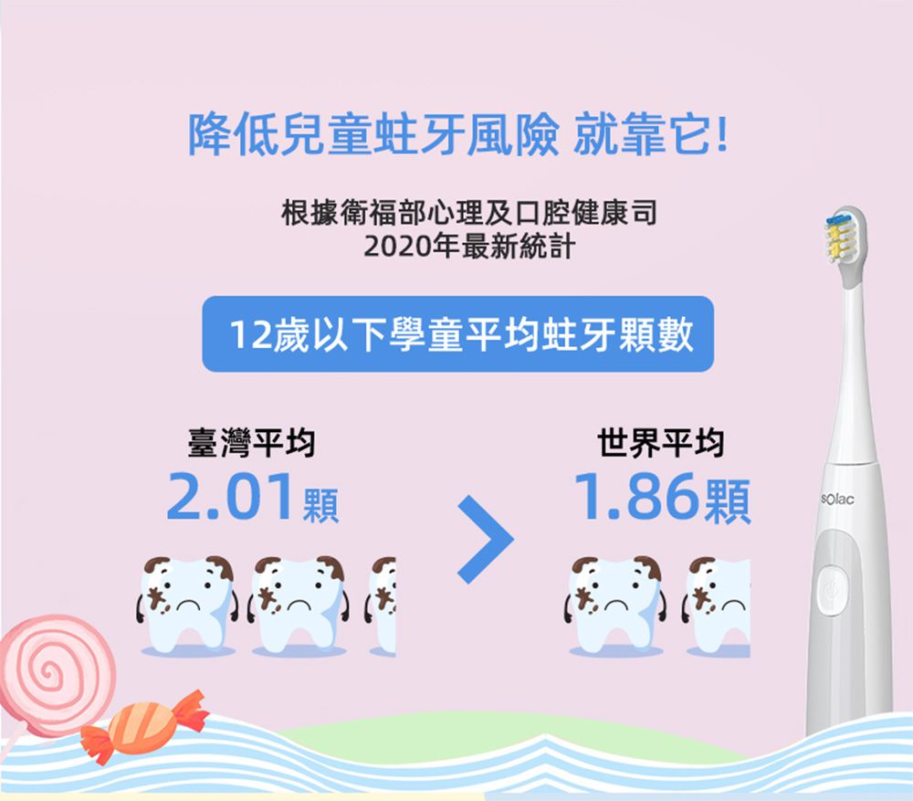 sOlac - 兒童音波震動牙刷-櫻花粉-SRM-K7P