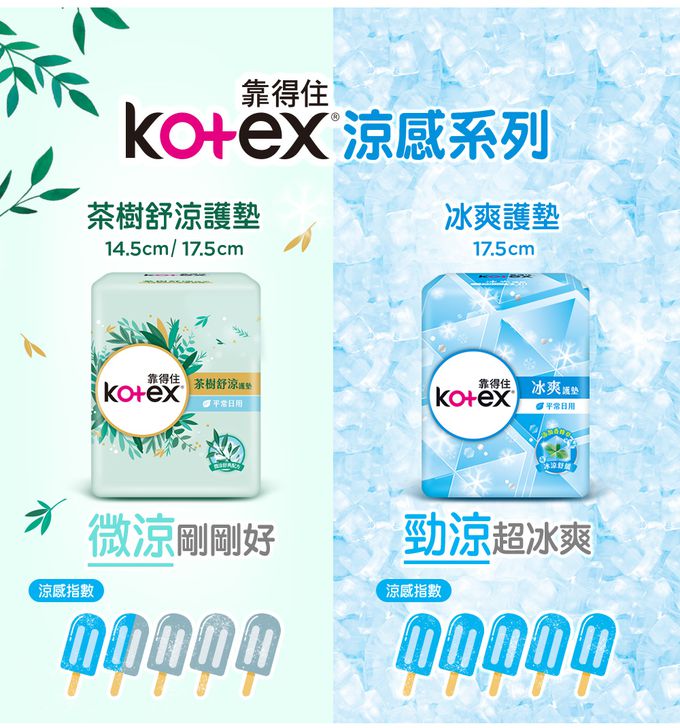 Kotex  靠得住 - 冰爽護墊超薄加長型 17.5cm 26片X18包