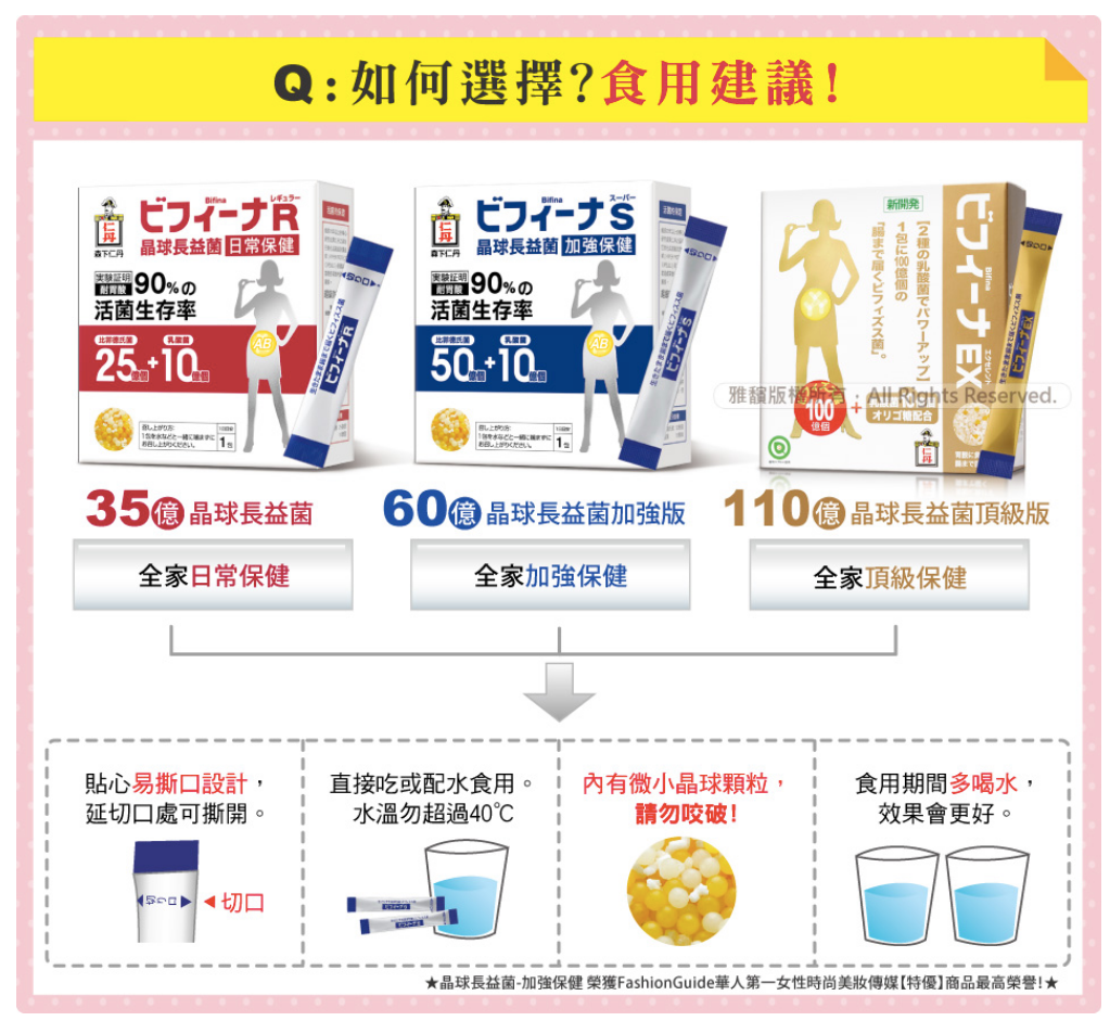 日本森下仁丹 - 『1元試吃』5+5晶球益生菌-幼兒保健體驗組(3入/份)-幼兒保健3日體驗
