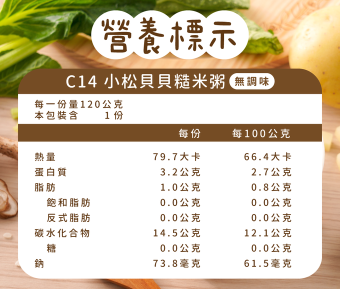 芽米寶貝,芽米寶貝副食品,YummyBaby,babyfood,自主檢驗,營養師,營養師推薦,副食品,寶寶粥,寶寶泥,無調味寶寶粥,無調味,五倍粥,蔬菜泥,蔬果泥,肉粥,蔬菜肉肉粥,蔬果高湯粥,蝦皮,媽咪愛