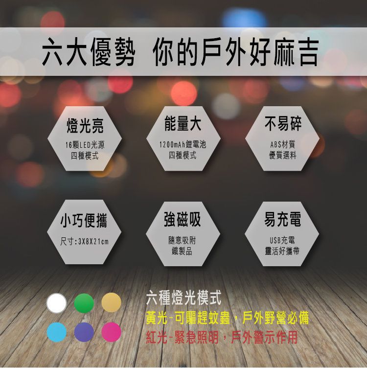 【加拿大 Horizon 天際線】輕量收摺帳篷/野餐墊/桌椅/折疊水桶