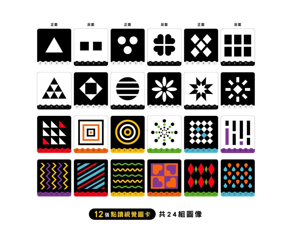 有聲黑白卡 Visual Stimulus Talking Cards