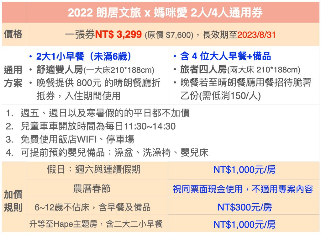 #現貨馬上出【宜蘭頭城朗居文旅】雙人/四人通用券