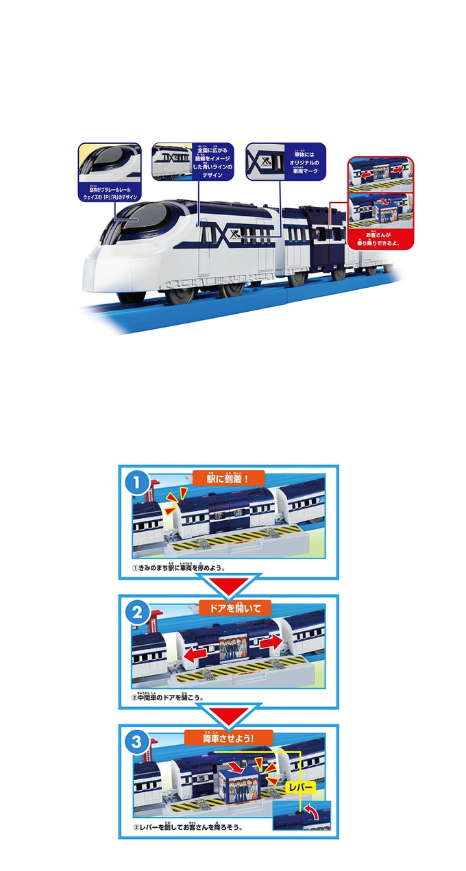 TAKARA TOMY - PLARAIL鐵道王國-多美鐵道限定豪華組