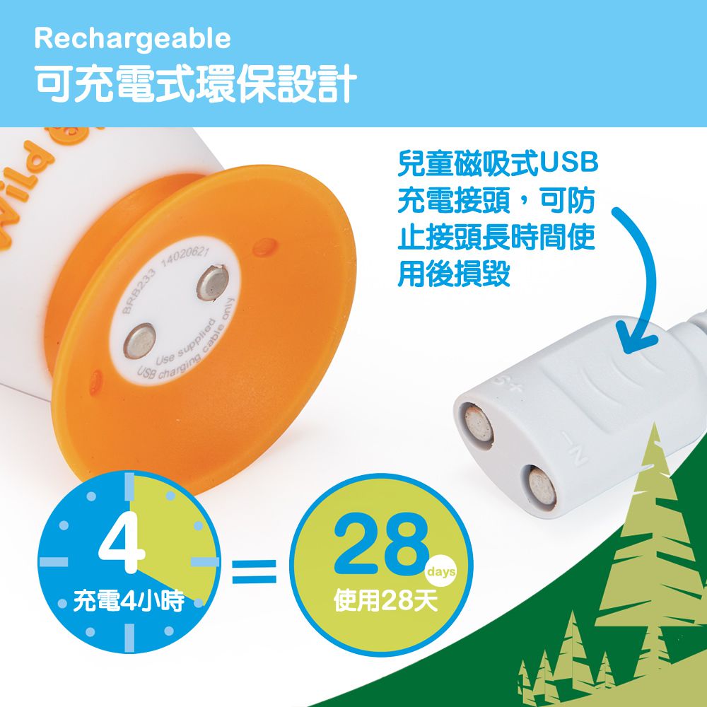 英國 brush-baby - 充電式聲波電動牙刷-棕熊-柏尼克-0-10歲