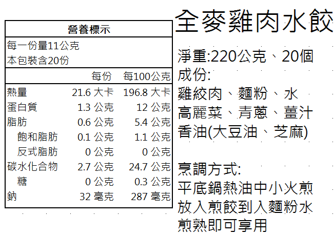 喬媽灶咖 - 喬媽組合-一口小餛飩*3+全麥雞肉水餃*2+彩色蝴蝶麵*3