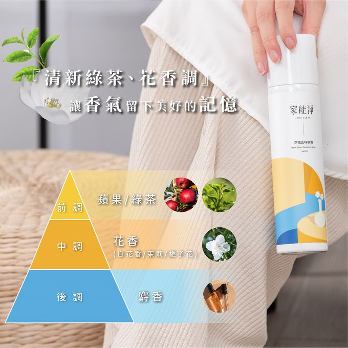 廚房救星！去油除味【家能淨 廚房去油慕斯/ 空間去味】