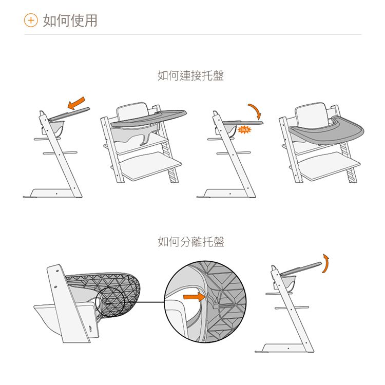 Stokke - Tripp Trapp 成長椅桌盤-黑色