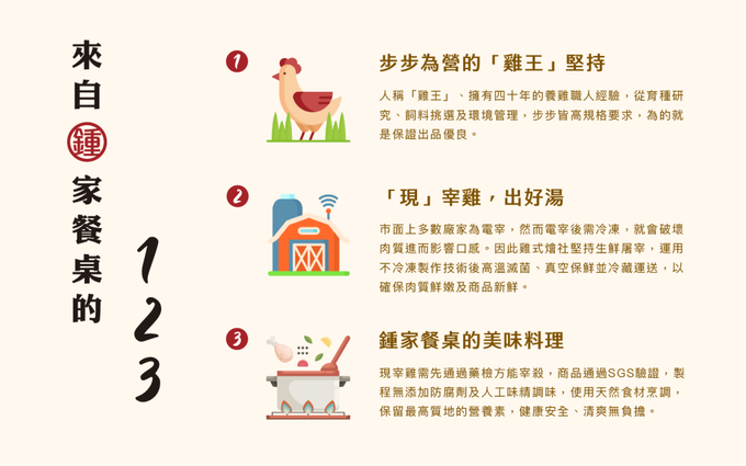 123雞式燴社 - 【媽咪愛直播限定】全雞養生雞湯(十全/人參/百菇/猴頭/胡椒豬肚)-最短效期至2023/6/1-2500g/包