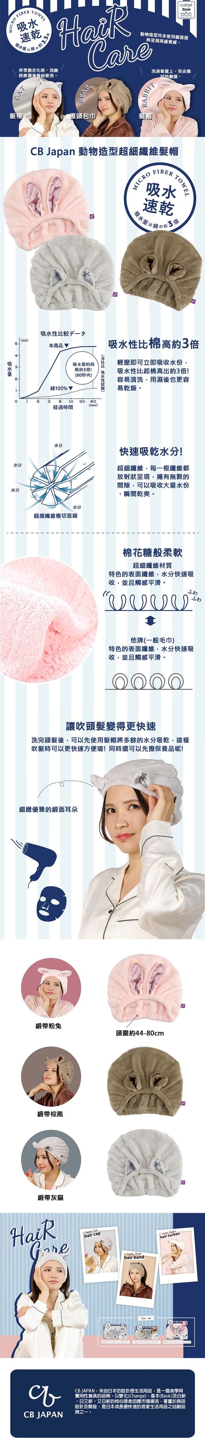 日本 CB JAPAN - 動物造型超細纖維乾髮帽-緞帶粉兔