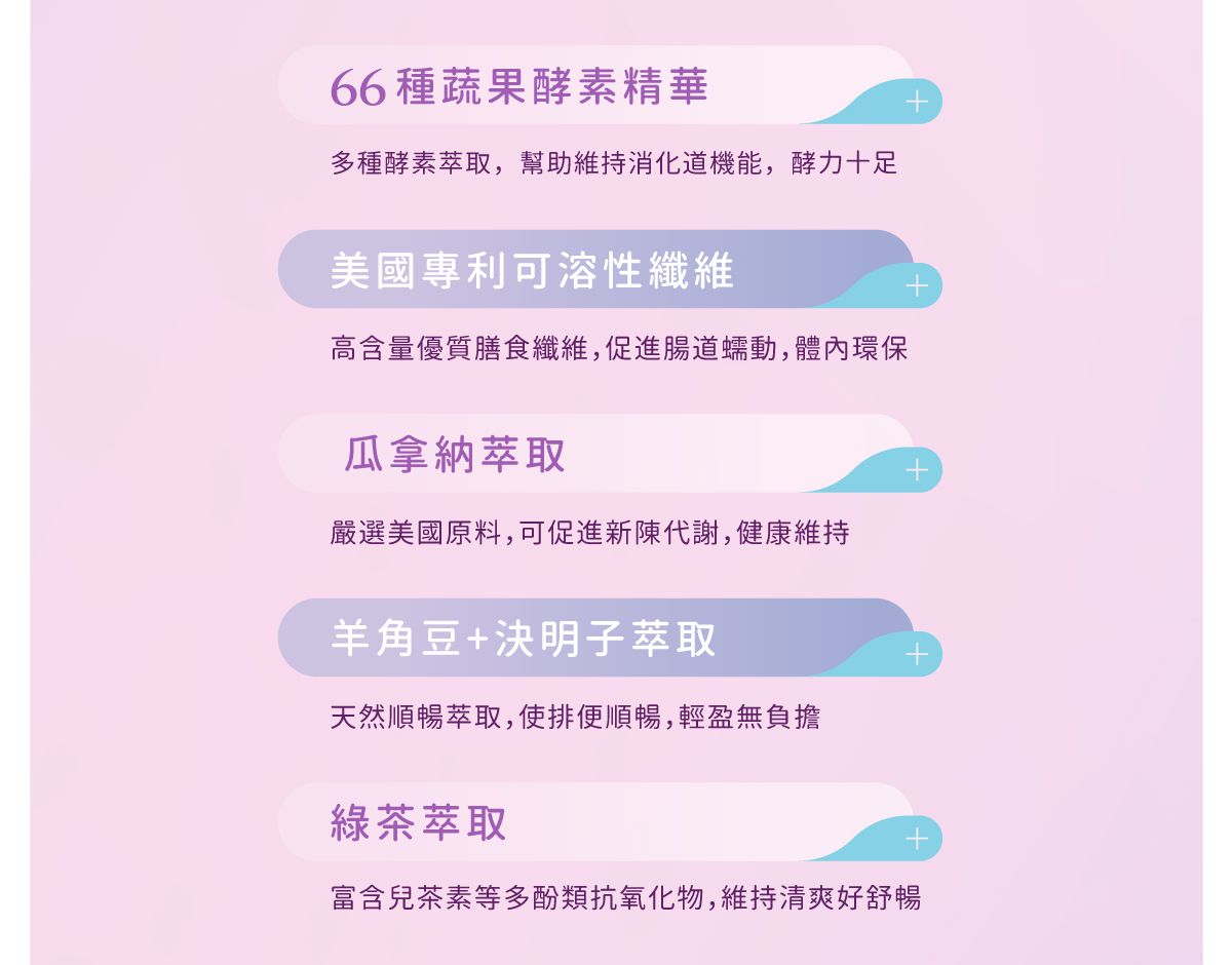 獨家組55折起【LCH】葉黃素QQ凍/乳酸菌/順暢纖果凍