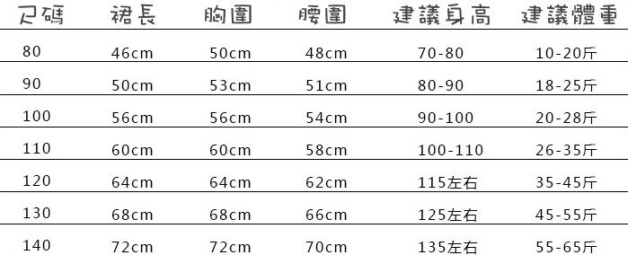 Princess 純手工訂製♚夢幻光澤緞面公主禮服