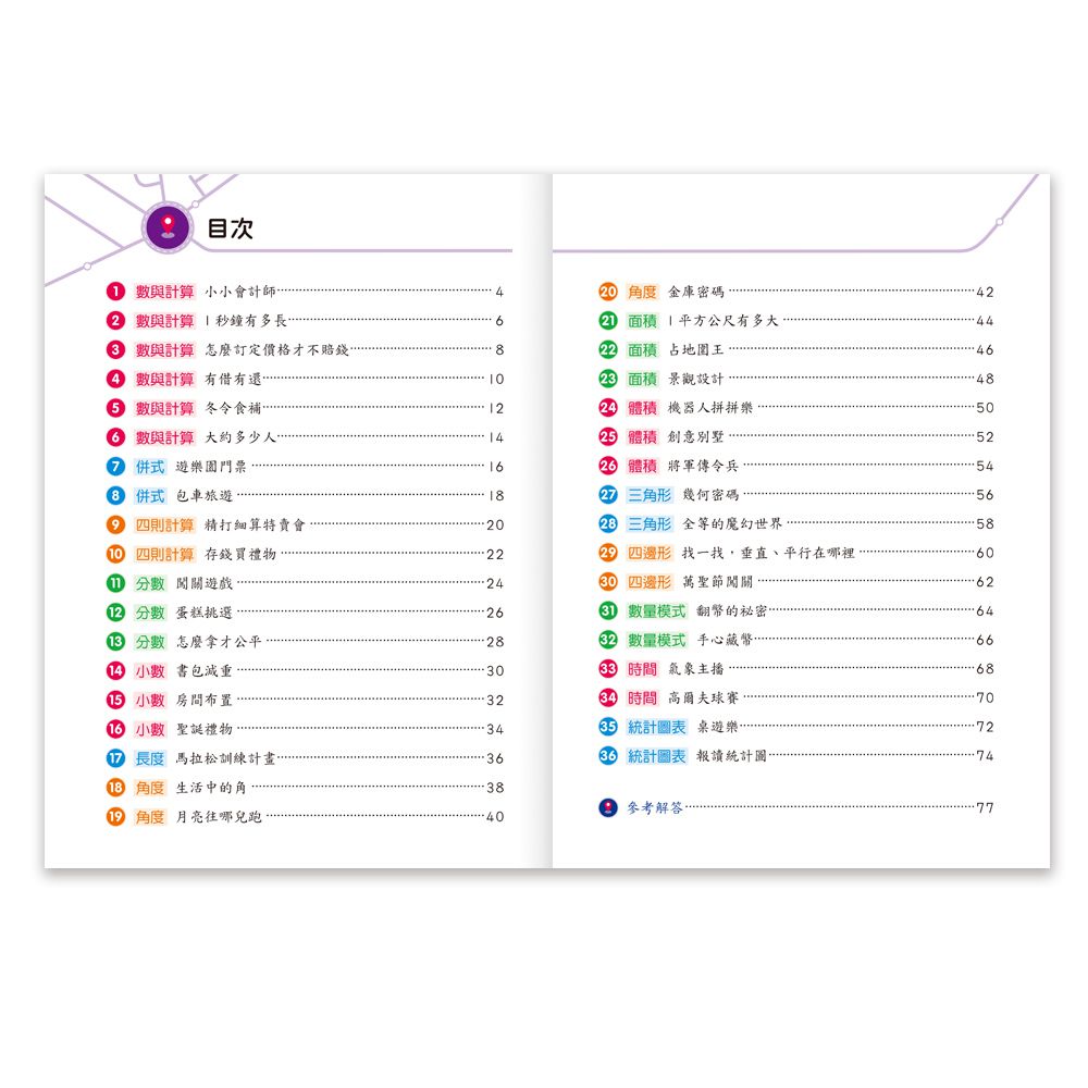 4年級數學素養「養」起來