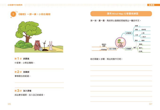 成為寫作高手必學的36堂心智圖作文課【合訂本】