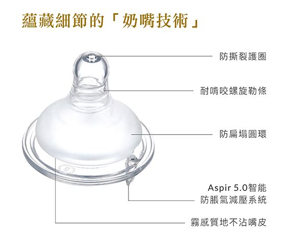 Simba 小獅王辛巴 - 蘿蔓晶鑽標準玻璃小奶瓶-咖啡 (搭配圓孔S奶嘴)-新生專用