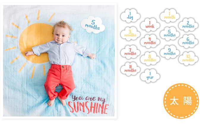 加拿大 lulujo - BABY'S FIRST YEAR 包巾卡片禮盒組-星星