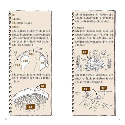 神奇酷地理套書1：自然環境大探祕(4冊)