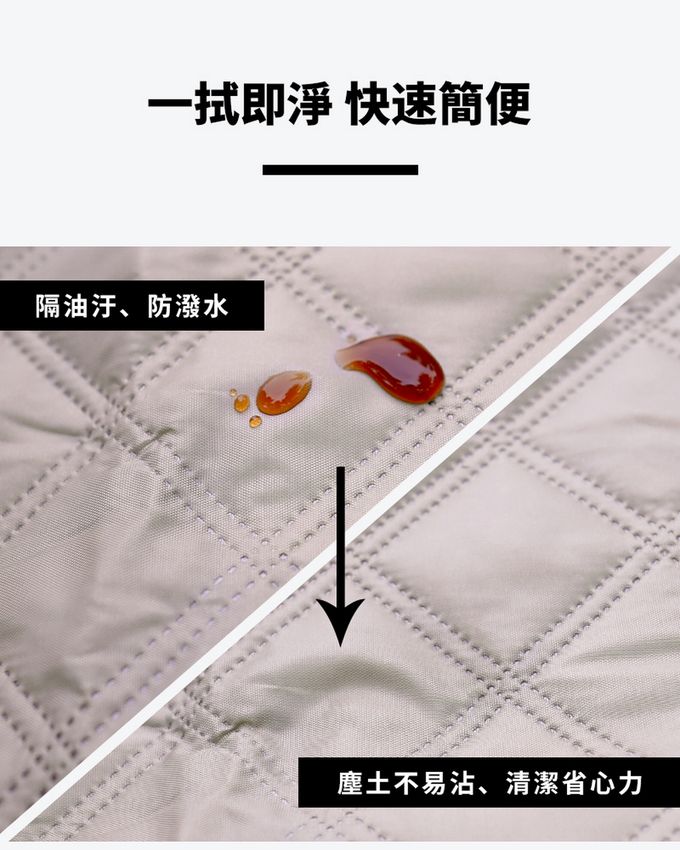 SHANER - 露營美學加厚防潮墊