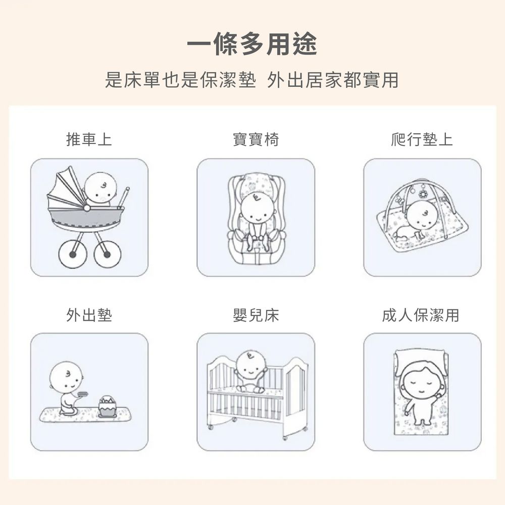 竹纖維隔尿墊