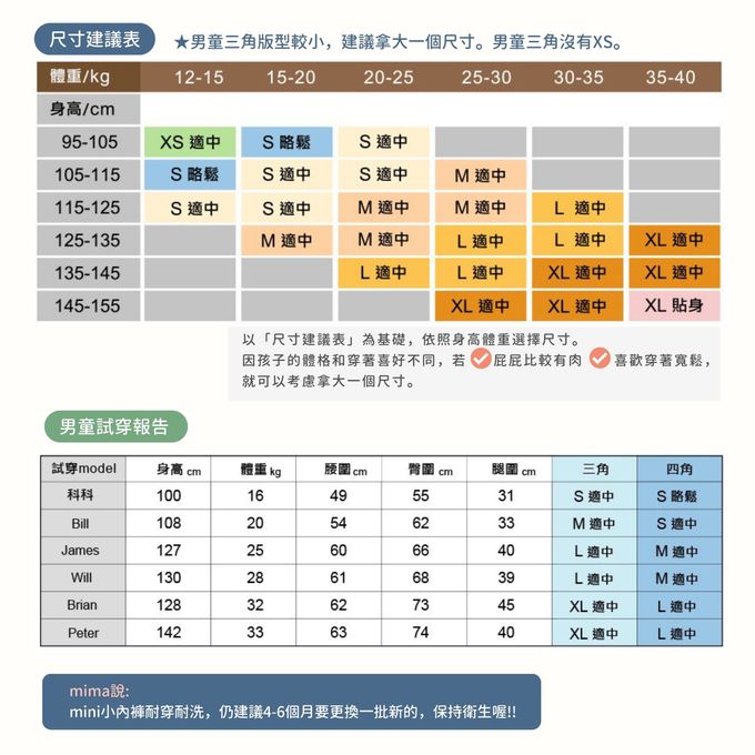 minihope美好的親子生活 - 男童四角褲-飄落的水青崗-晴空藍