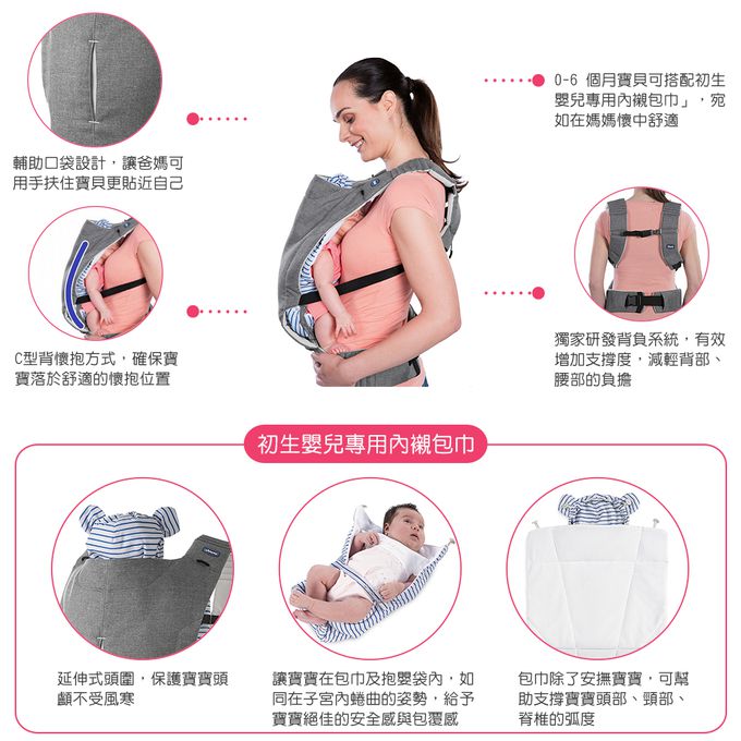 義大利 chicco - Myamaki三合一抱嬰袋-丹寧/格調紫