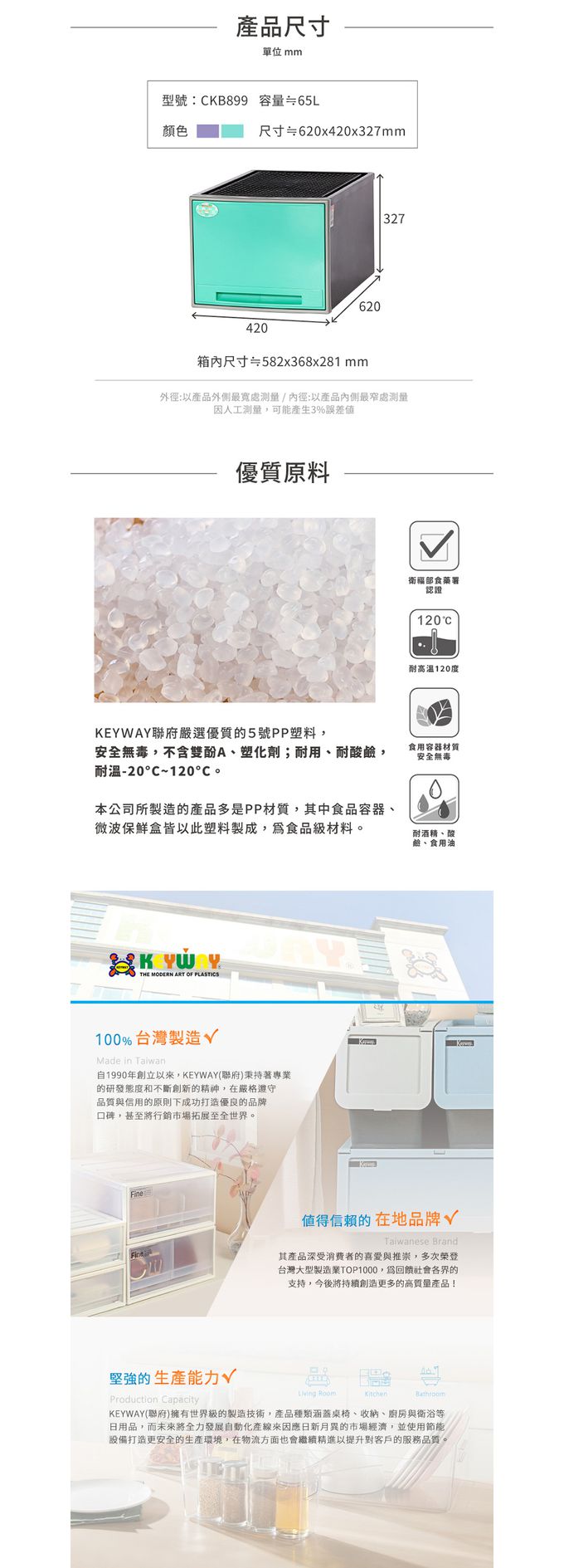 台灣KEYWAY - CKB899 單層抽屜整理箱-65L-2入-綠