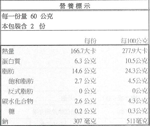 限定免運組！【GREEN&SAFE】 安心調理 快速晚餐