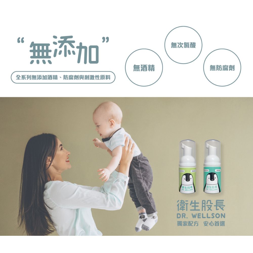 衛生股長 DR. WELLSON - 乾洗手泡泡隨身瓶/抗菌慕斯/泡沫乾洗手/採用獨家奈米金銀同帖抑菌技術-清新無香-30ml