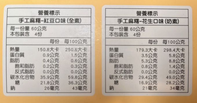 拌伴餐飲 - 手工麻糬綜合禮盒系列-黑白麻糬任你選-60g*8入/盒