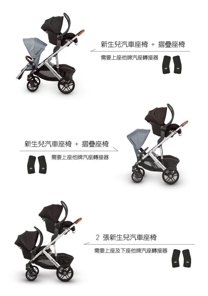 美國UPPAbaby - VISTA上座加高轉接器