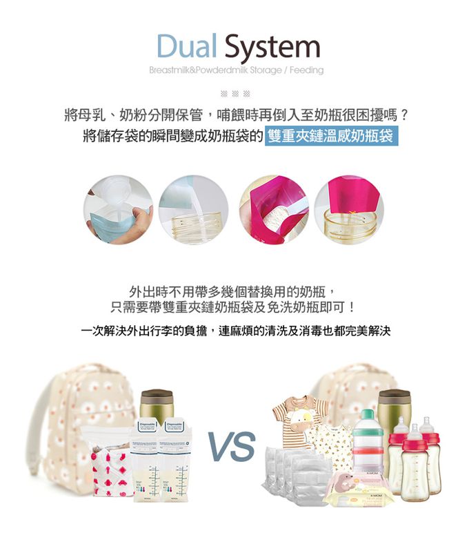 MOTHER-K - 拋棄式奶瓶 外出吃5餐組-Muzik Tiger聯名款