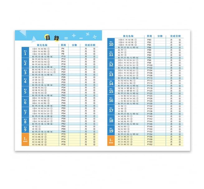 國小數學總複習一年級