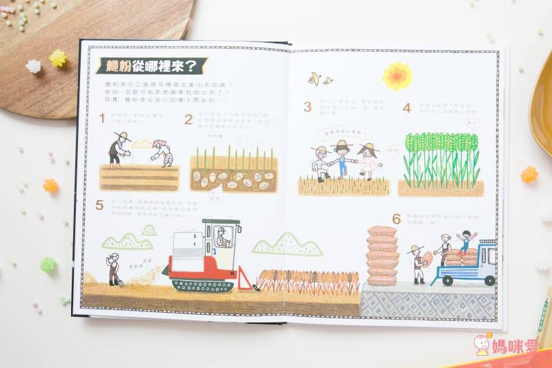 我的第一套食育安全知識繪本套書（共三冊）