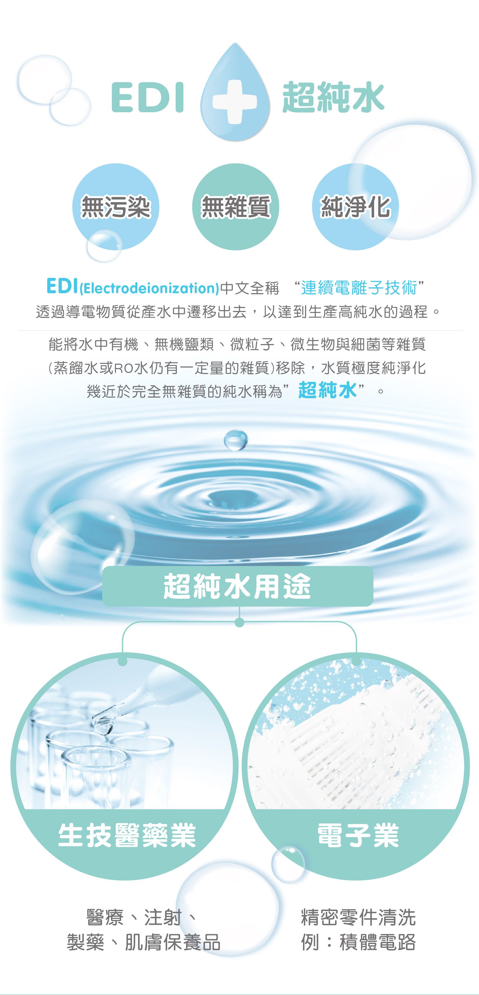 nac nac - EDI超厚純水濕巾-20抽/6入