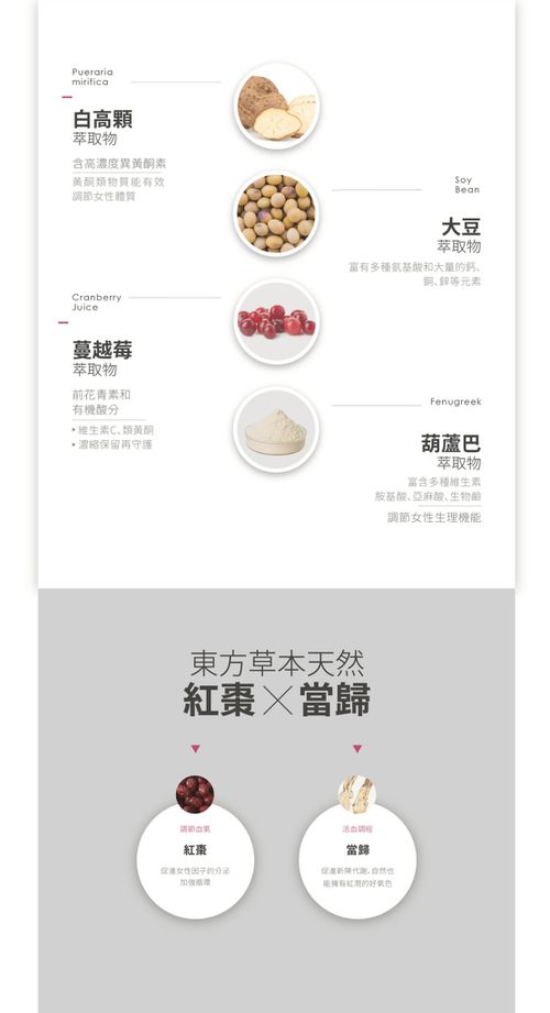 青木瓜豐盈飲（1盒10條)