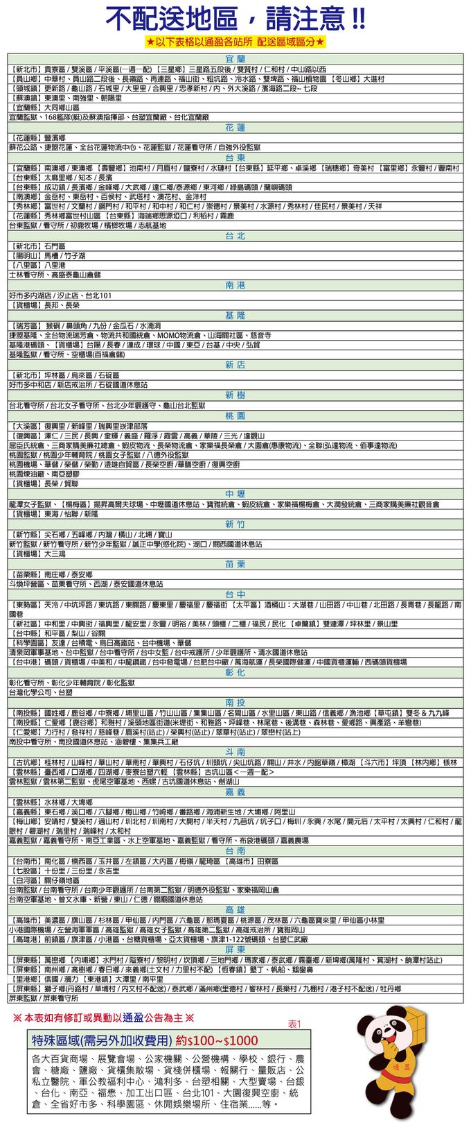 HUGGIES好奇 - 小森林嬰兒紙尿褲/嬰兒尿布/ M 64片x3包/箱