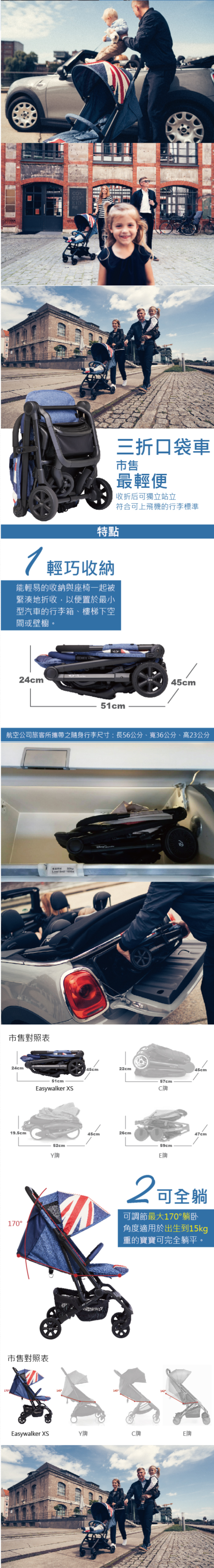 荷蘭 easywalker - Mini by Easywalker Buggy XS-丹寧-贈送(肩背帶.蚊帳.收納提袋.前扶手.雨罩)