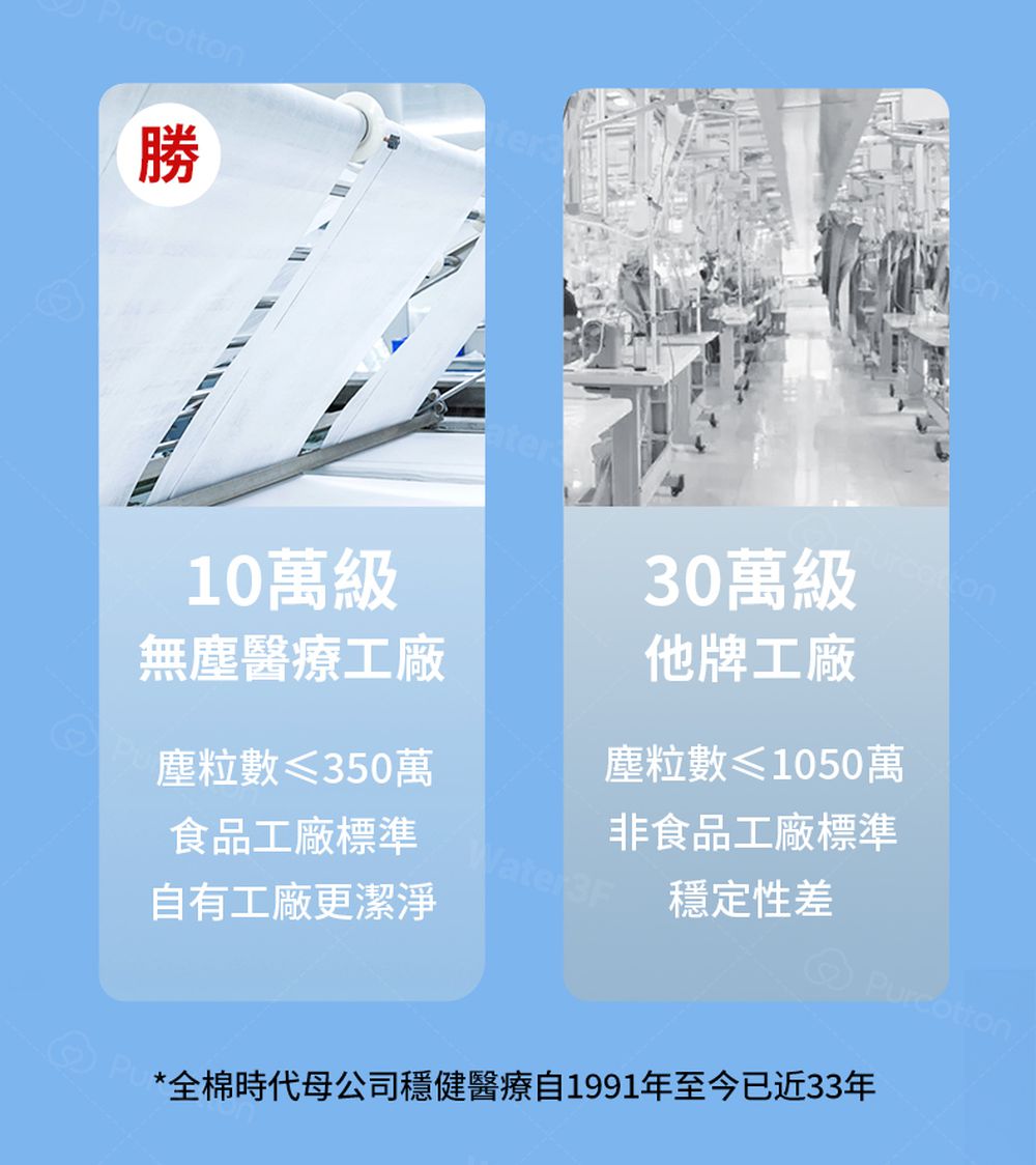 100%純棉乾濕兩用巾  旅行包 (21*21公分X8抽X1組)  [限購體驗價] (1組 | 6包)