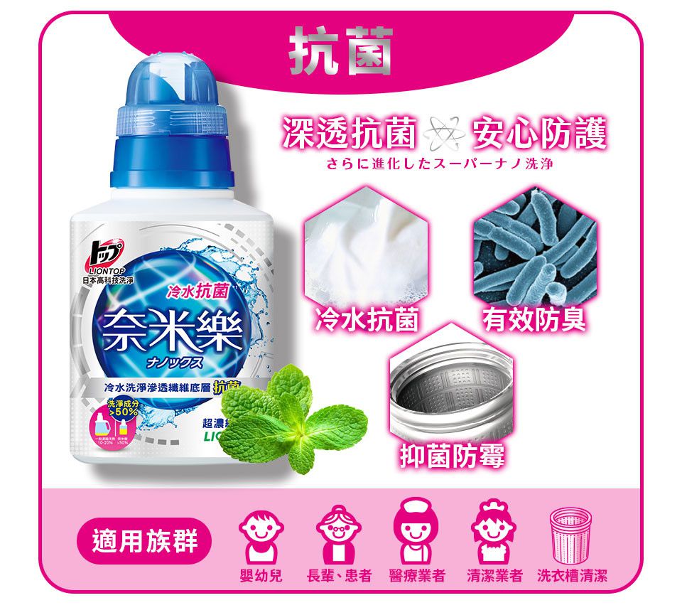 日本 LION 獅王 - NANOX 奈米樂 超濃縮洗衣精-450g