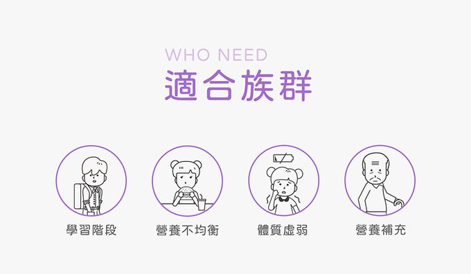 花賜康 - 紫錐花寶貝護體凍-15包/盒