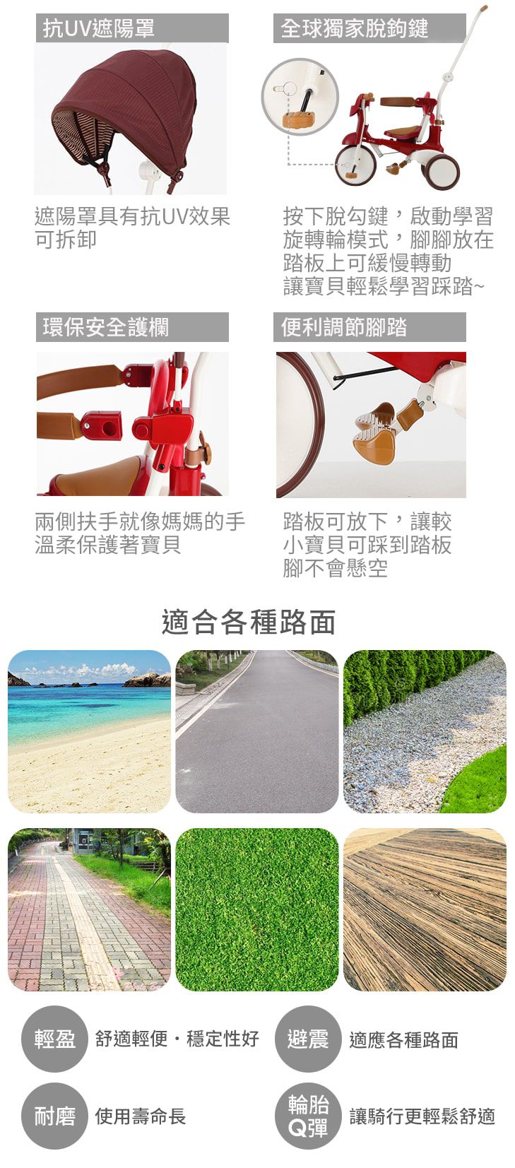 日本iimo - 【遮陽款】兒童三輪車-白