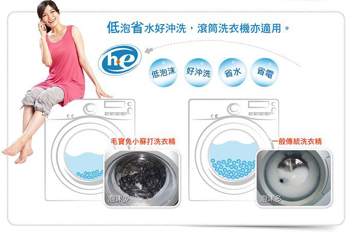 毛寶 maobao - 【毛寶兔】超天然小蘇打植物2倍濃縮洗衣精 x2-5020g/入