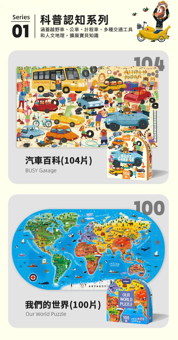 MiDeer - 汽車百科-104片