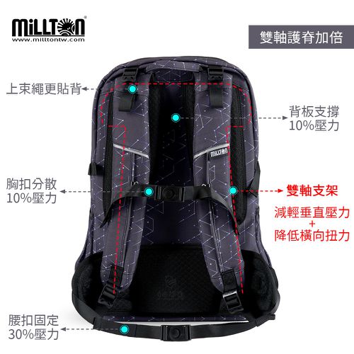 軍規雙軸護脊書包｜黑影戰士Black Johnson｜30L 800g